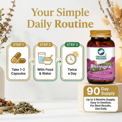Bhringraj 90 Vegetarian Capsules