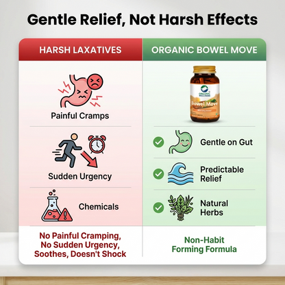 Organic Wellness Bowel-Move 90 Capsules