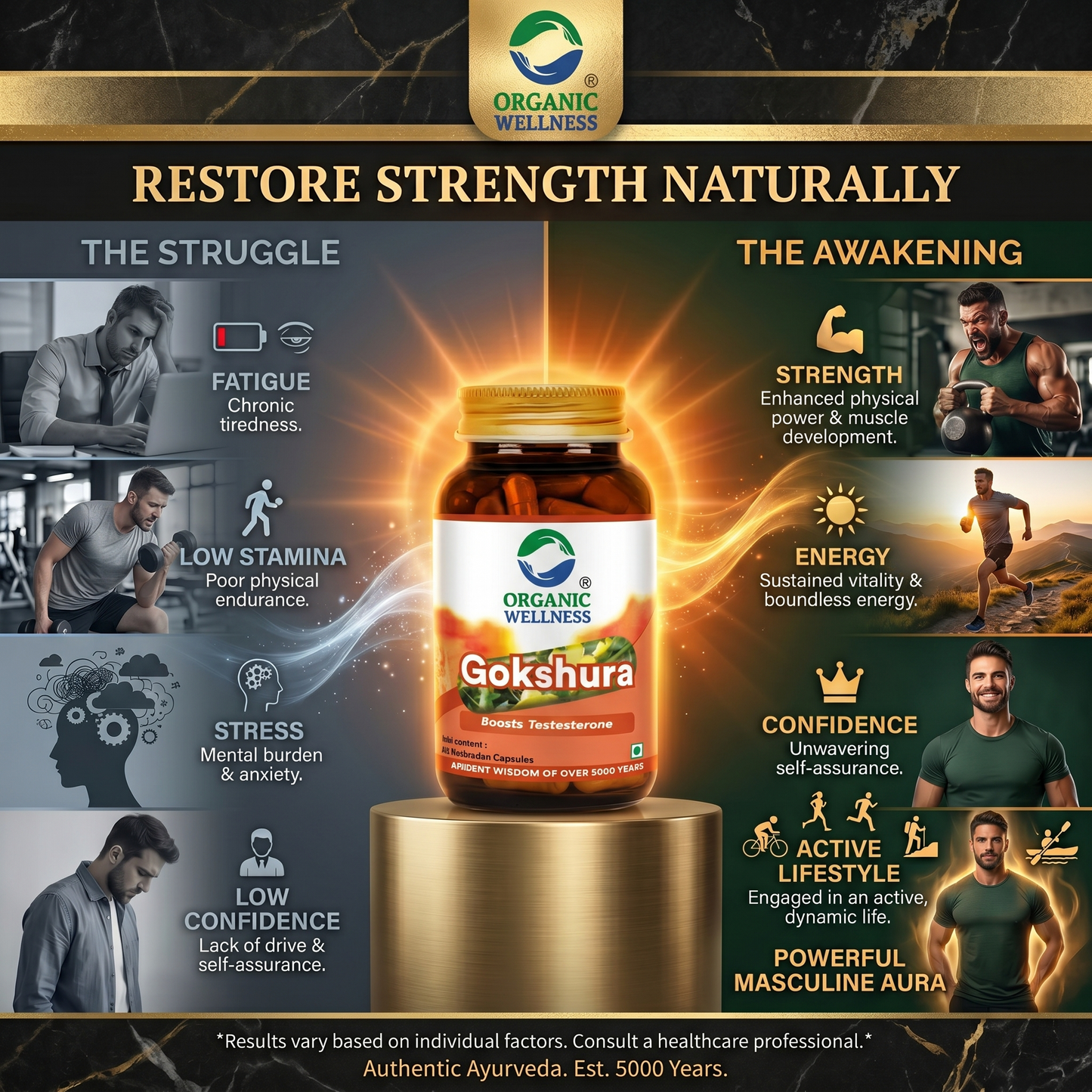 Gokhshura 90 Vegetarian Capsules