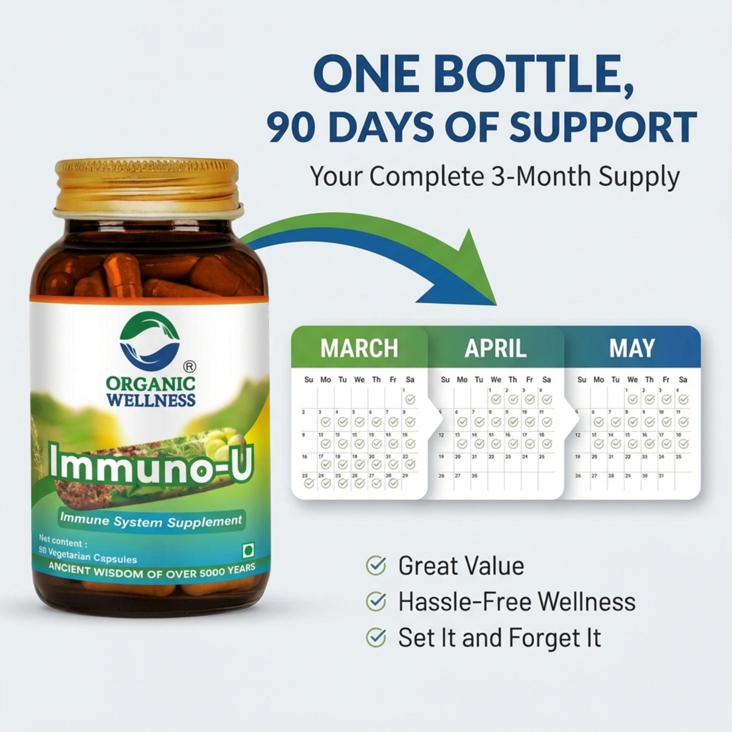 Immuno-U 90 Capsules